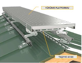 Kenet Çatı Uyumlu Mahya Yürüme Yolu