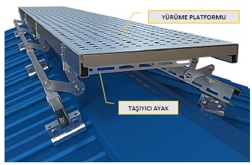 Kilit Geçme  Uyumlu Mahya Yürüme Yolu