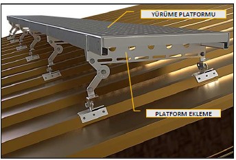 Sandviç panel-Trapez Uyumlu Yatay  Yürüme Yolu
