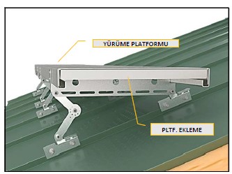 Kenet Çatı Uyumlu Yatay Yürüme Yolu