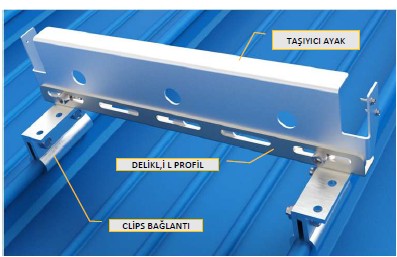 Kilit Geçme  Uyumlu Dikey Yürüme Yolu